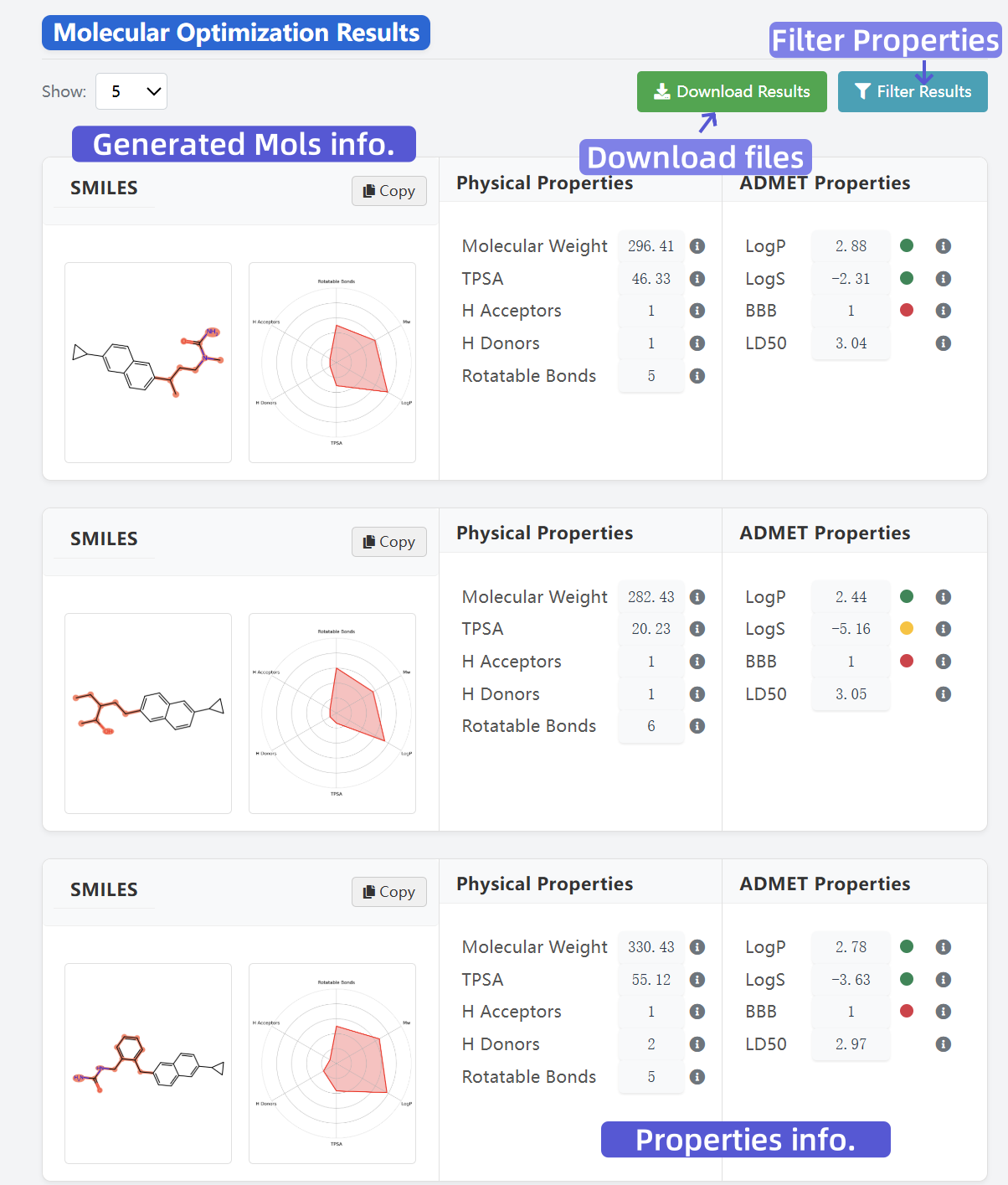Results display interface